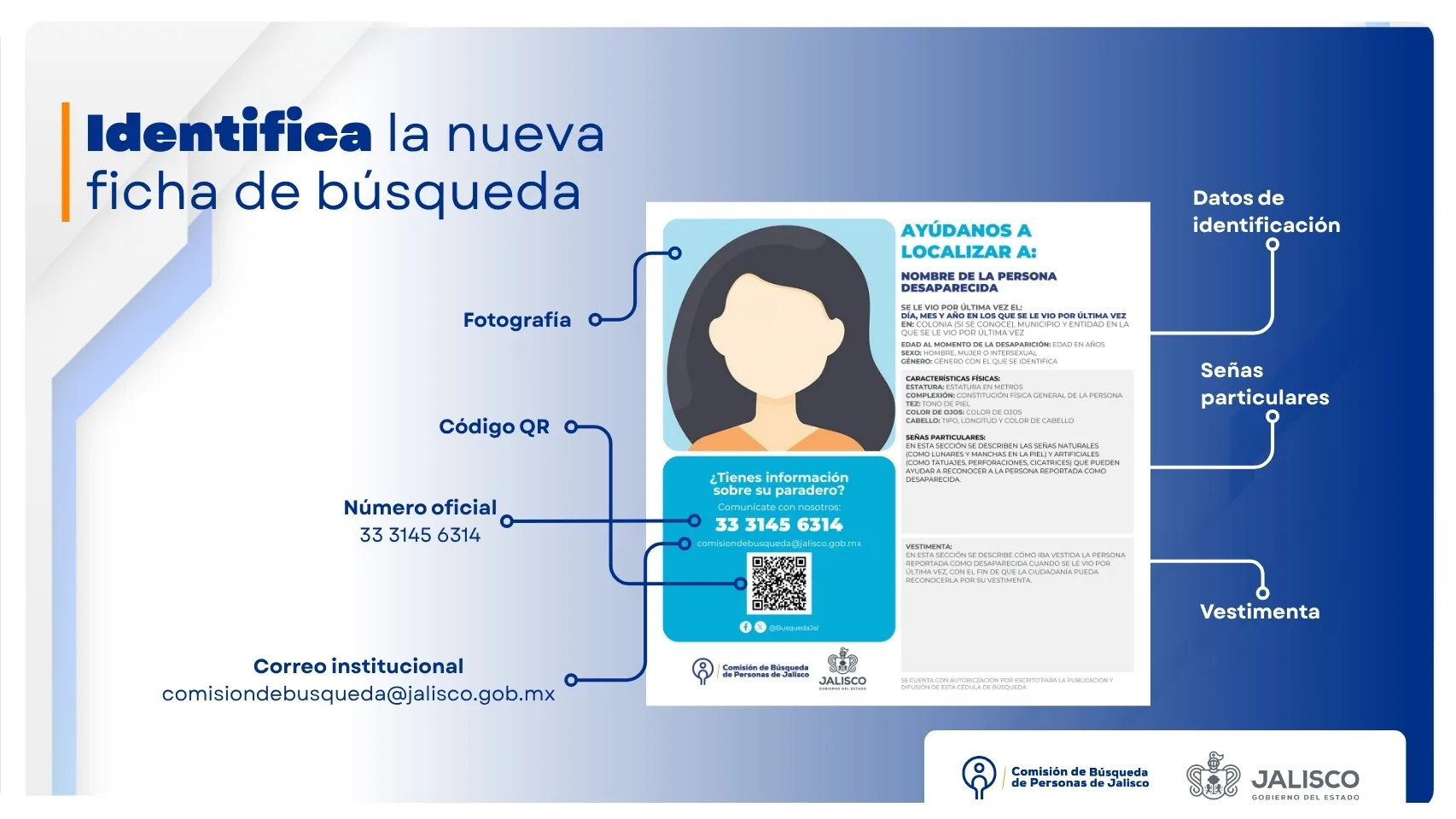 Habrá nuevo formato de cédulas de búsqueda desaparecidos